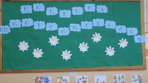 As piątych i siódmych klas 2018